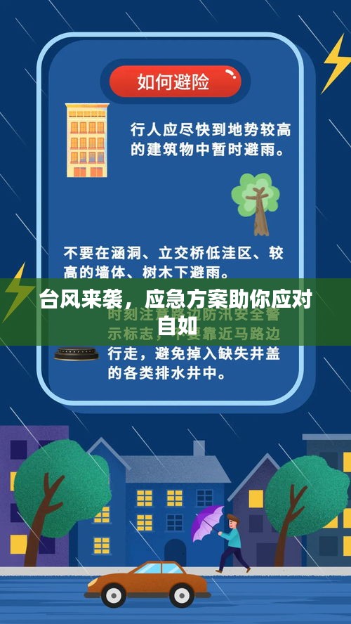 台风来袭，应急方案助你应对自如