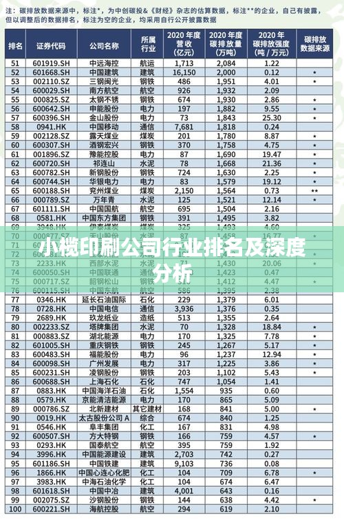 工程案例 第8页