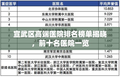 飞珠溅玉