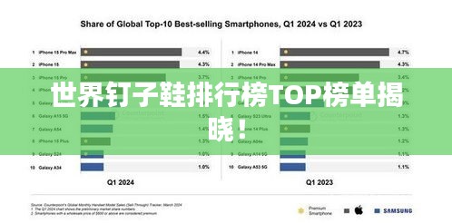世界钉子鞋排行榜TOP榜单揭晓！